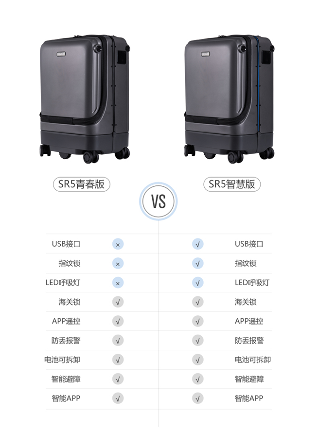 智能出行 智能跟隨登機行李箱